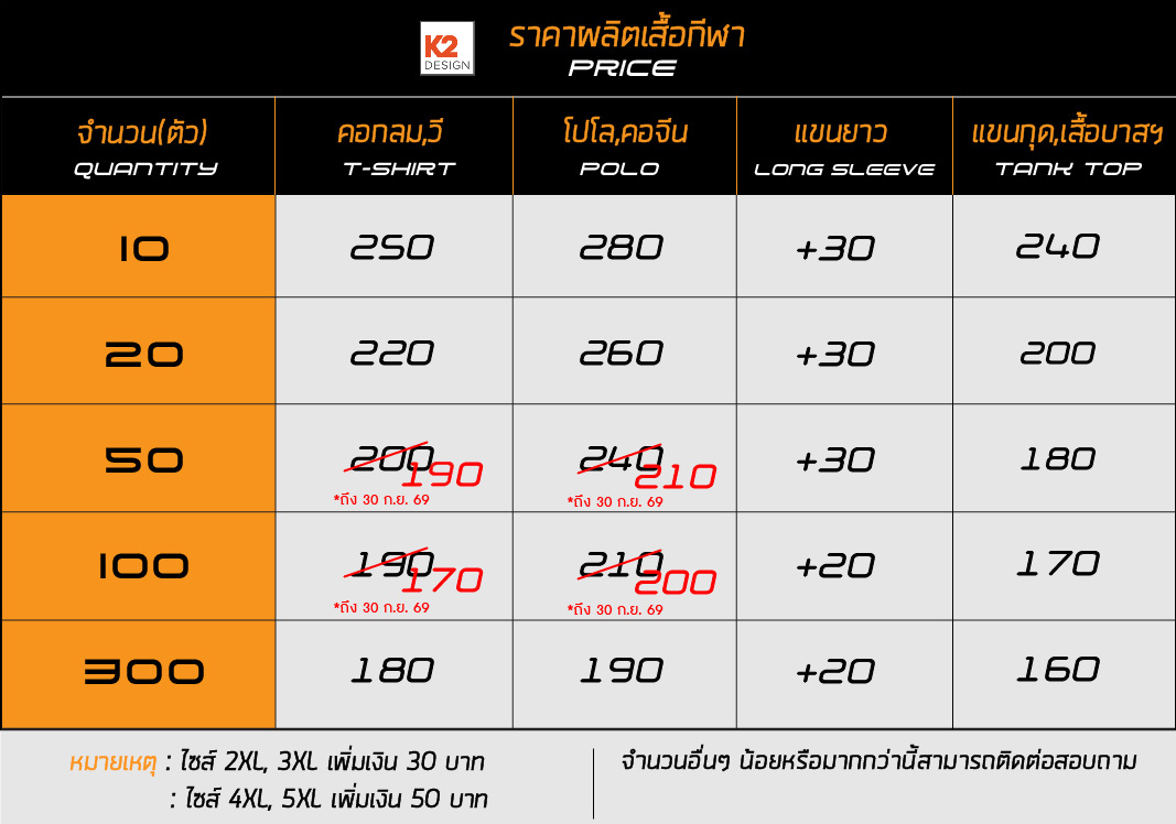 ราคาทำเสื้อกีฬา
